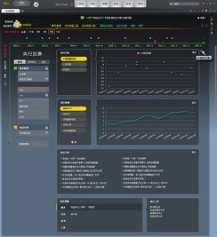 提升用户体验与信任 金融软件产品UI设计的五大核心要素