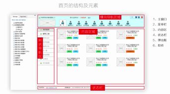计算机科学软件产品分析 功能、性能与市场前景