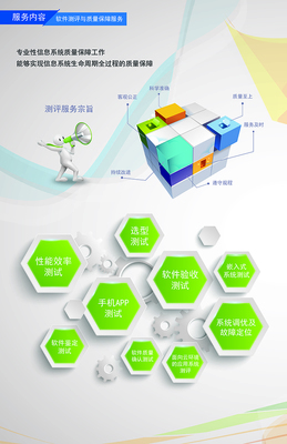 软件登记测试 定义、流程与重要性解析